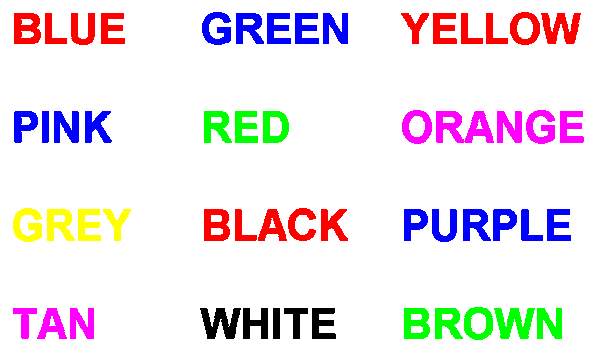 Stroop Task